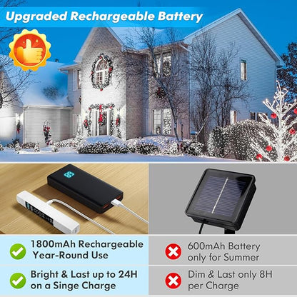 Lakumu 132FT(66 * 2) Fairy Lights Battery Operated String Lights, Twinkle Lights with Remote &Timer, Cool White LED Fairy Lights for Bedroom Waterproof Outdoor Camping Wedding Christmas Decorations