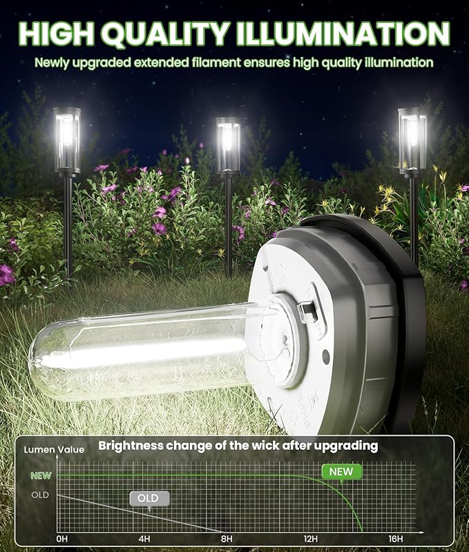 Bright Solar Lights Outdoor 6 Pack, Solar Pathway Lights Waterproof IP65, Auto On/Off Pathway Landscape Lighting, Long Lasting Outdoor Light for Walkway Path Garden Lawn Patio Decor Lighting