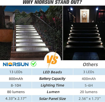 NIORSUN Solar Step Lights,16 Pack Cool White Solar Stair Lights Outdoor Waterproof IP67 Auto On Off,Solar Lights for Steps,Stair,Patio,Yard,Porch,Front Door,Sidewalk,Deck Decor