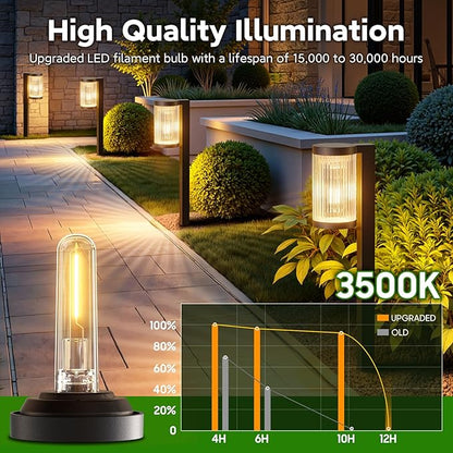 Solar Pathway Lights Outdoor, 6 Pack Upgraded Outdoor Solar Lights for Outside Super Bright Up to 12Hrs, IP65 Waterproof Solar Garden Lights for Yard Path Walkway Decor Landscape Lighting