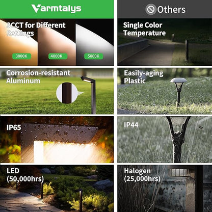 Low Voltage Pathway Lights 12V, 3CCT LED Landscape Path Lights, Outdoor Waterproof Wired 5W 235LM, Black Aluminum Garden Yard 12 Pack
