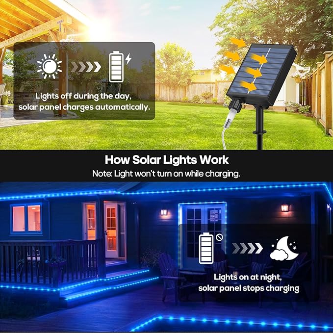 ICRGB Solar Pool Lights for Above Ground, 66FT 200LED 1800mAh Solar Rope Lights Outdoor, IP67 Waterproof Blue String Light with Remote, 8 Modes & Timing, Pool Garden Patio Fence Walkway Christmas