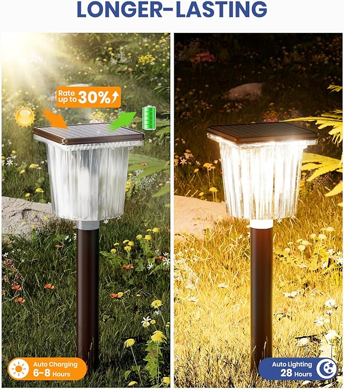 Super Bright Solar Garden Lights Powered 8 Pack,Adjustable Warm&Cool White,Waterproof IP65 Solar Pathway Outdoor Decor Landscape Lighting Outside for Front Yard/Patio/Walkway/Driveway/Lawn/Path Light
