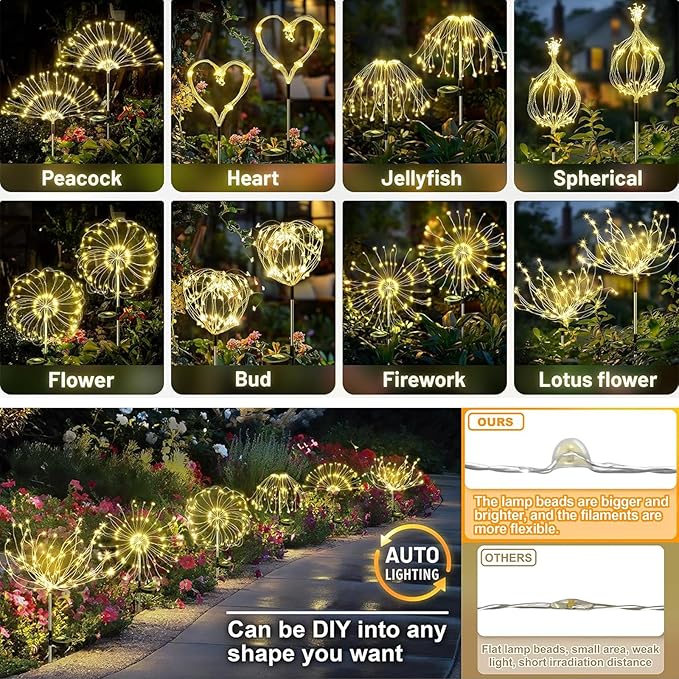 4-Pack Warm White Solar Path Lights, Outdoor Driveway LED