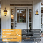 Solar Garden Lanterns 2-Pack, Yard Hanging LED Decor