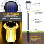 10-Pack Solar Landscape Lights for Garden