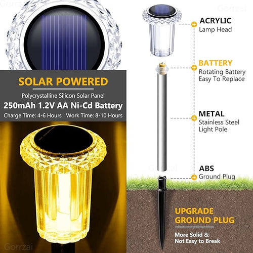 10-Pack Solar Landscape Lights for Garden