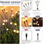 Solar Walkway Path Lights 2-Pack, Waterproof