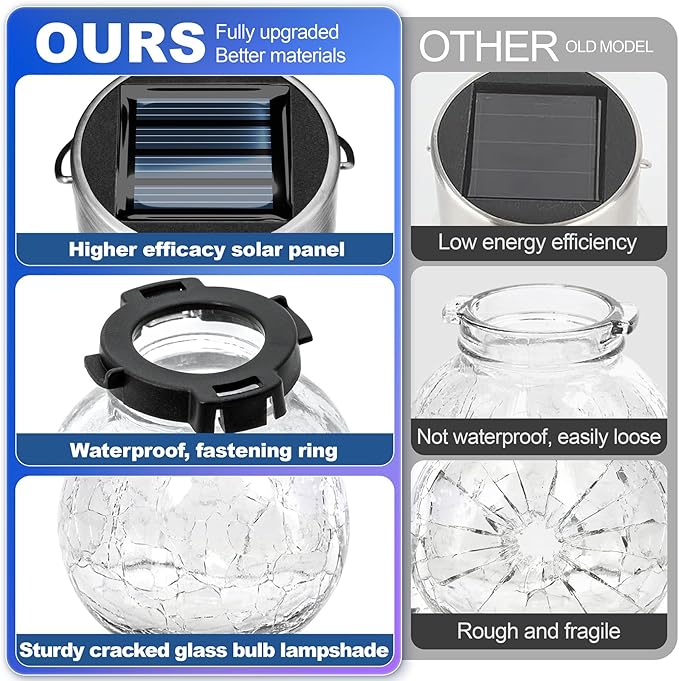 Solar Hanging Lanterns Outdoor: 12 Pack Cracked Glass Ball Lights with Hook - Waterproof Color Changing Globe Decorative Garden Tree Fence - Gardening Holiday Gifts for Women