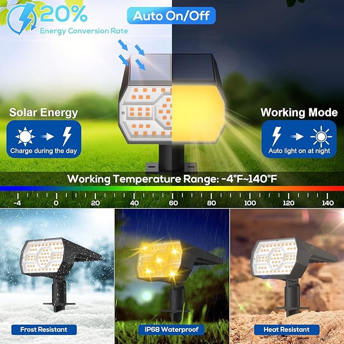 4-Pack Solar Spotlights, 56 LED Wall Lights