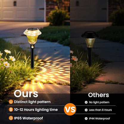 Solar Pathway Lights Garden Decor for Yard, Solar Garden Lights for Outside Waterproof Landscape Lighting, Garden Decorative for Walkway, Driveway, Yard, Landscape, Lawn (6 Pack Warm White)