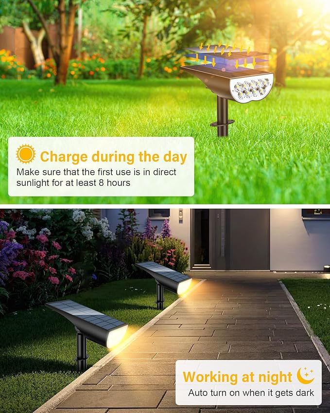 2-Pack Solar Spotlights, Waterproof Wall LED