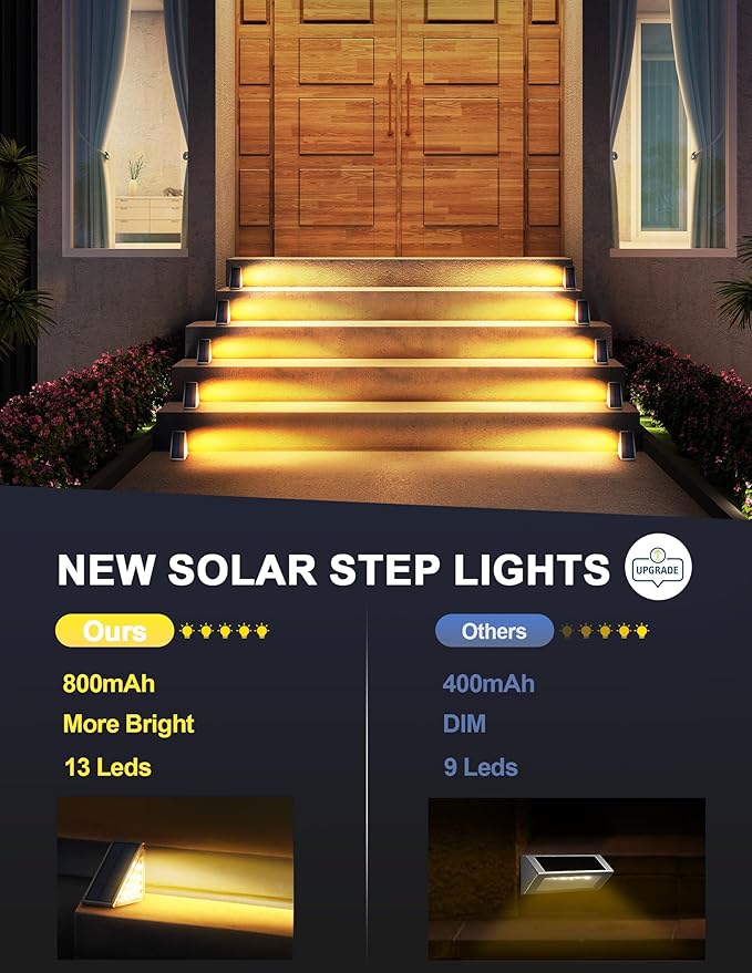 12-Pack Solar Fence Step Lights, Warm White Waterproof