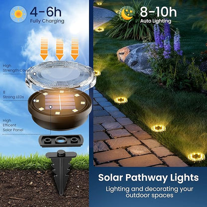 SOLPEX Solar Ground Lights 20 Pack, Solar Pathway Lights Outdoor Waterproof, Landscape Lighting for Garden, Walkway, Driveway, Yard, Deck, Patio, Swimming Pool (Warm White)