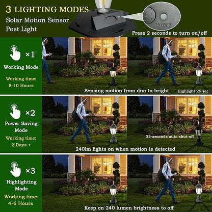 Solar Post Lamp Lights, Dusk to Dawn Solar Post Light with Pier Mount Base, Outdoor Waterproof Motion Sensor Lights for Garden Yard Landscape Pole Pillar (Cool White)