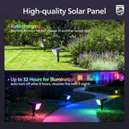 2-Pack 18 LED Solar Yard Spotlights, Waterproof