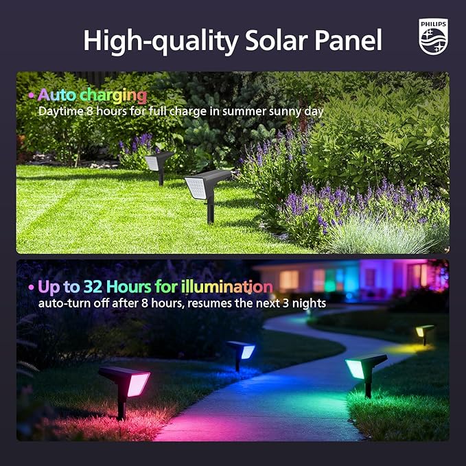 6-Pack 18 LED Solar Wall Spotlights, Waterproof
