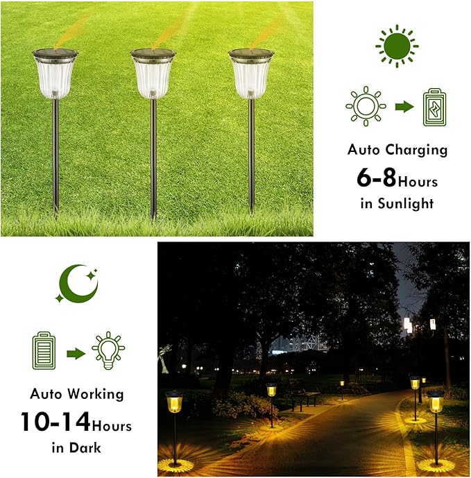 4-Pack Solar Pathway Lights, Waterproof LED Walkway Lights