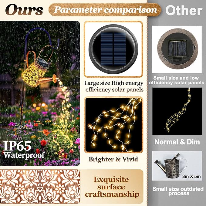 Anordsem Solar Watering Can Lights: Metal Lotus Lantern Outdoor with Hook - Waterproof Garden Art Hanging Decoration for Yard Patio Lawn - Christmas Birthday Gifts for Women Mom Grandma