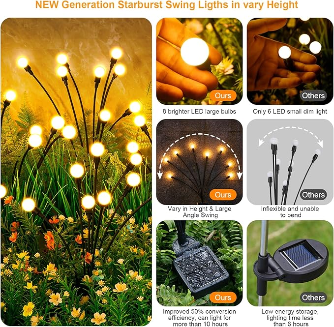 Solar Path Lights, Outdoor Driveway LED