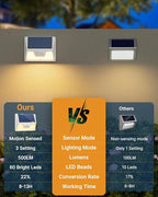 Solar Motion Sensor Step Lights 4-Pack, Waterproof Yard