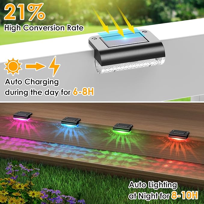Mancra Solar Step Lights Outdoor, Solar Deck Lights Waterproof Outdoor Lighting for Patio Fence Stairs Post Railing Yard and Garden (Color Changing, 16 Pack)