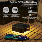 Multi-Function Rechargeable Camping Lantern