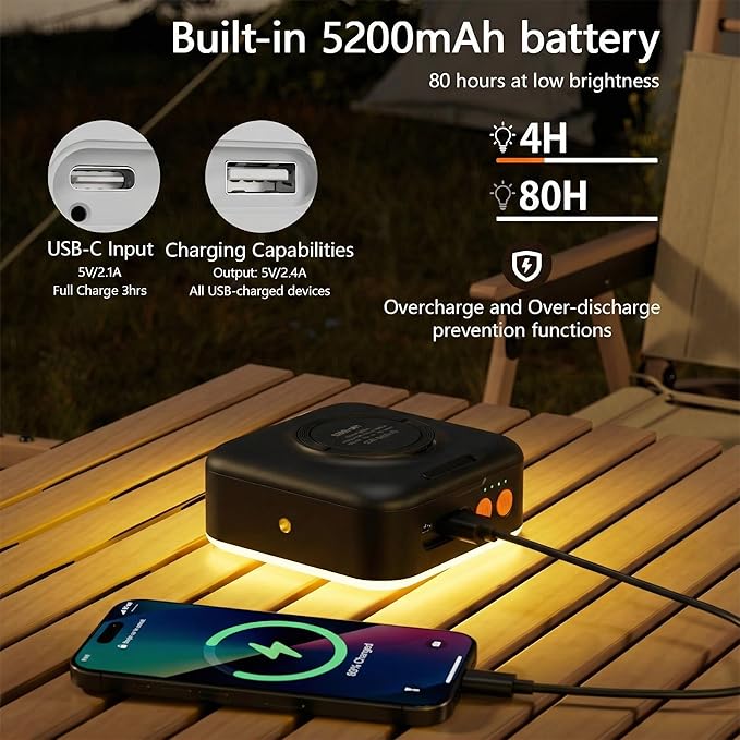 Multi-Function Rechargeable Camping Lantern