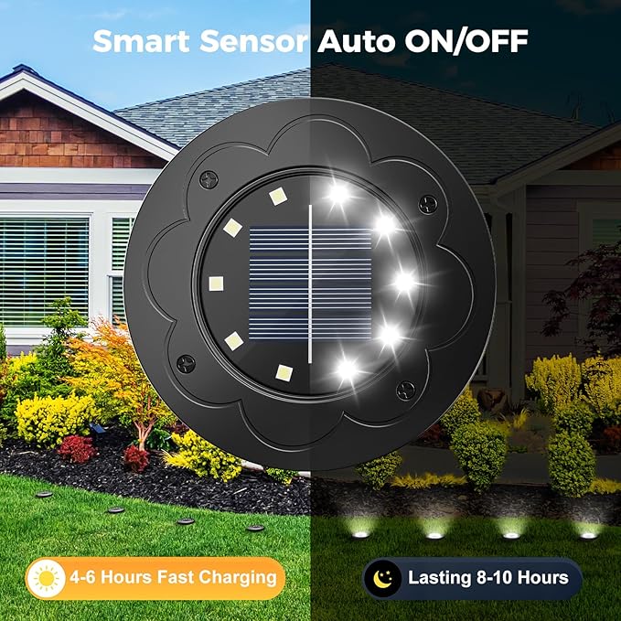 Brightown Solar Lights Outdoor Waterproof, 12 Packs LED In-Ground Solar Yard Lights for Yard, Patio, Garden, Lawn, Deck, Outside, Pathway, Driveway, Walkway, Sidewalk, Cold White
