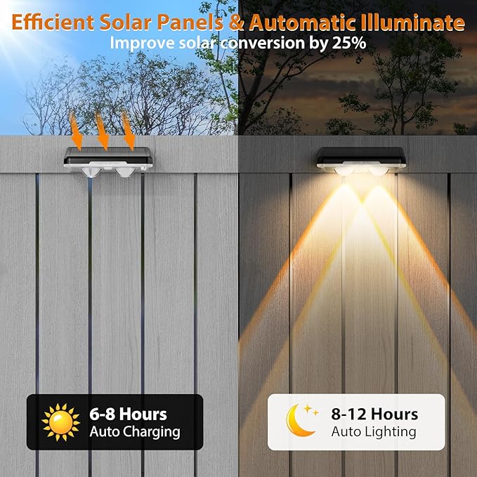 Solar Fence Lights Outdoor-3000/4000/6000K 3 Mode,IP65 Waterproof Solar Powered Lights Outdoor for Backyard/Patio/Fence/Wall/Deck/Step/Porch/Railings/Pool (12pack)