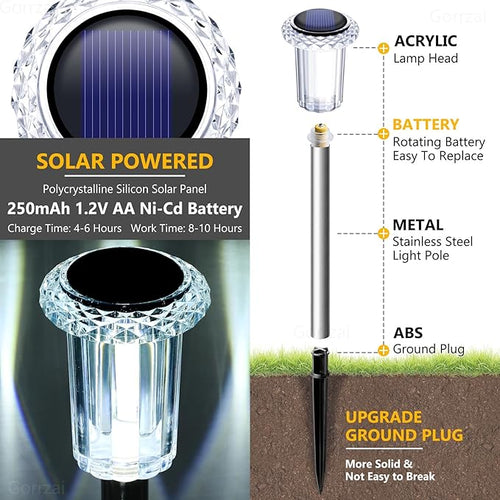 10-Pack Solar Landscape Lights for Walkway