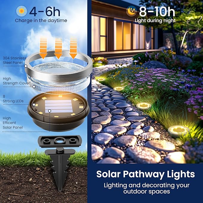 10-Pack Warm White In-Ground Solar Lights, Flat LED Landscape