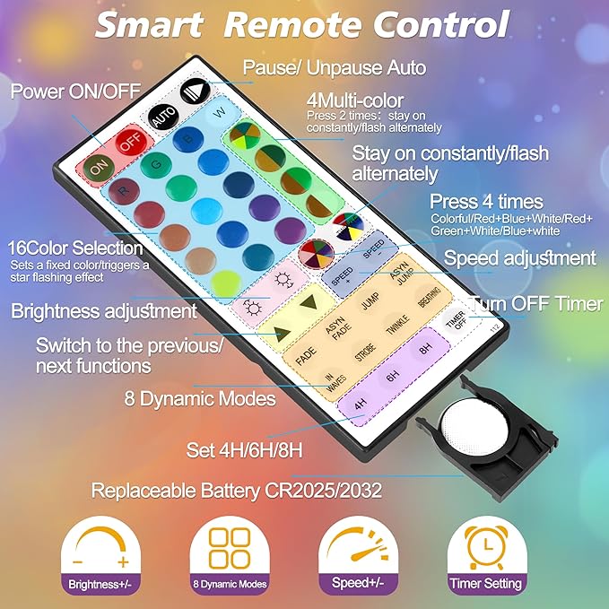 OMIKA 33FT Connectable Globe String Lights Indoor, 24 Color Changing Fairy Lights Plug in with Remote, 60 LEDs 128 Modes Christmas Lights Outdoor Waterproof for Tent Camping Bedroom Party Xmas Decor