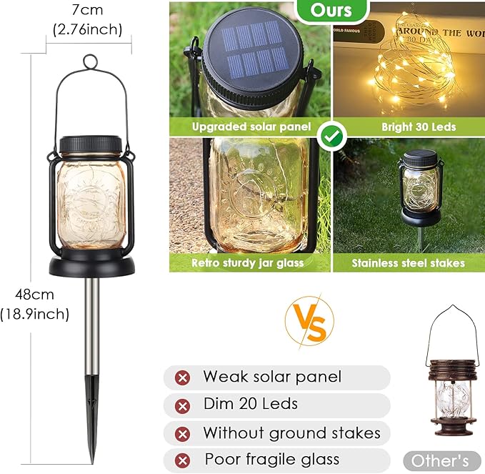 4-Pack Garden Solar Lanterns, Waterproof LED Backyard Lights