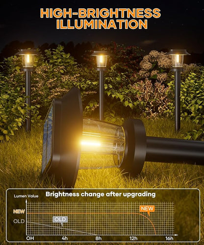 ALEPOD Solar Pathway Lights Outdoor - 8 Pack Solar Powered Garden Lights Waterproof IP65, Decor Landscape Lighting with Three Lighting Modes for Yard, Lawn, Walkway, Driveway, Warm White