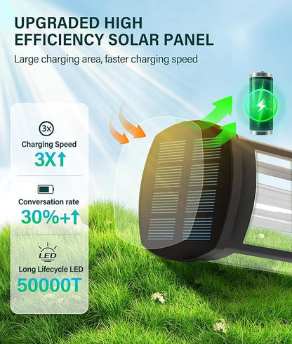 Solar Pathway Lights Outdoor 2 Pack, Bright Solar Path Lights Outside Waterproof, Walkway Light Solar Powered Landscape Light for Driveway Lawn Patio Sidewalk Yard
