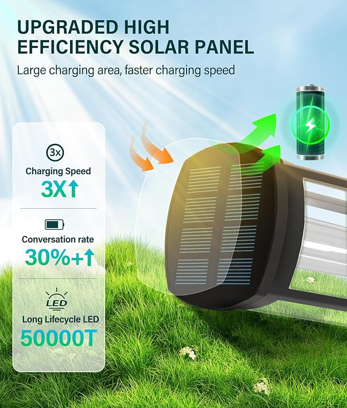 Solar Pathway Lights Outdoor 6 Pack, Bright Solar Path Lights Outside Waterproof, Solar Powered Landscape Light for Walkway Driveway Lawn Patio Sidewalk Garden Yard, Cool White