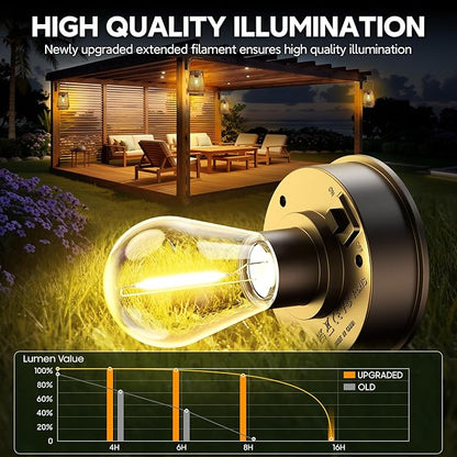 Solar Lanterns Outdoor Waterproof Brighter Up to 12 Hrs Outdoor Hanging Solar Lights, Retro Metal Outside Lanterns Auto On/Off for Patio, Yard Decor, Gifts for Women Mom Father
