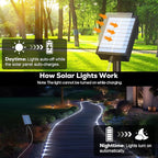 Solar Rope Lights, 39ft LED Patio String