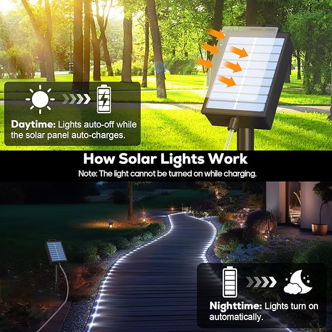 ICRGB Solar Rope Lights Outdoor, 39FT 100 LED Solar Rope Lights,IP67 Waterproof, 8 Modes, Outdoor Patio Porch Tree Wedding Christmas Pool Garden Decorative (Cool White, 39FT)