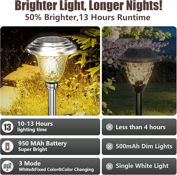 8-Pack Solar Landscape Lights for Driveway