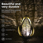 Solar Landscape Lights for Garden