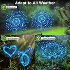 Solar Walkway Path Lights 2-Pack, Waterproof