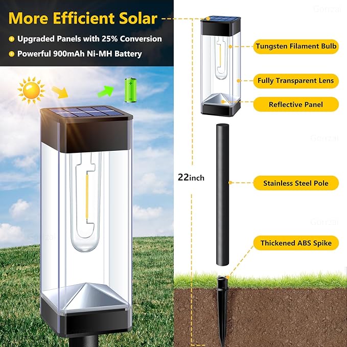 4-Pack Solar Pathway Lights, Waterproof LED Yard Lights