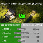 6-Pack Solar Pathway Lights, IP66 Waterproof LED Driveway Lights