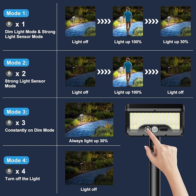 Tryme Solar Motion Lights Outdoor Waterproof 92 LEDs Bright Pathway Lights with Adjustable Angle & 3 Modes for Walkway, Driveway, Sidewalk, Garden, Yard, Patio, Landscaping (2 Pack)