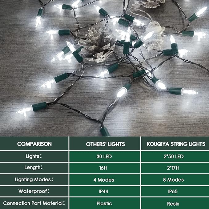 Christmas Porch String Lights 2-Pack, 17ft 50 LED Waterproof