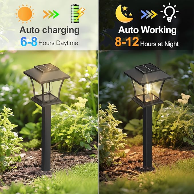 Sparkblaze 10 Pack Solar Pathway Lights Outdoor, LED Solar Yard Lights Dusk to Dawn Solar Garden Lights for Lawn, Walkway, Path & Landscape Lighting. (10, Warm White)