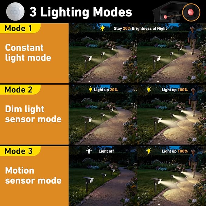 btfarm Solar Spot Lights Outdoor Waterproof, 4 Pack/3 Modes Motion Sensor Lights, Solar Powered Spotlights 2-in-1 Auto On/Off for Outside Pathway Yard Garden Landscape Lighting, Warm White