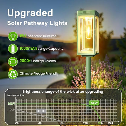 WdtPro 8 Pack Solar Pathway Lights Outdoor, Bright Solar Garden Lights Outdoor Waterproof, Auto On/Off, 15+ Hours Runtime, Lights Solar Powered for Pathway Yard Garden Walkway, Warm White